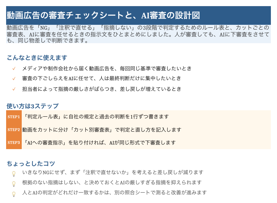 動画広告の審査チェックシートとAI審査設計の「はじめに」シート
