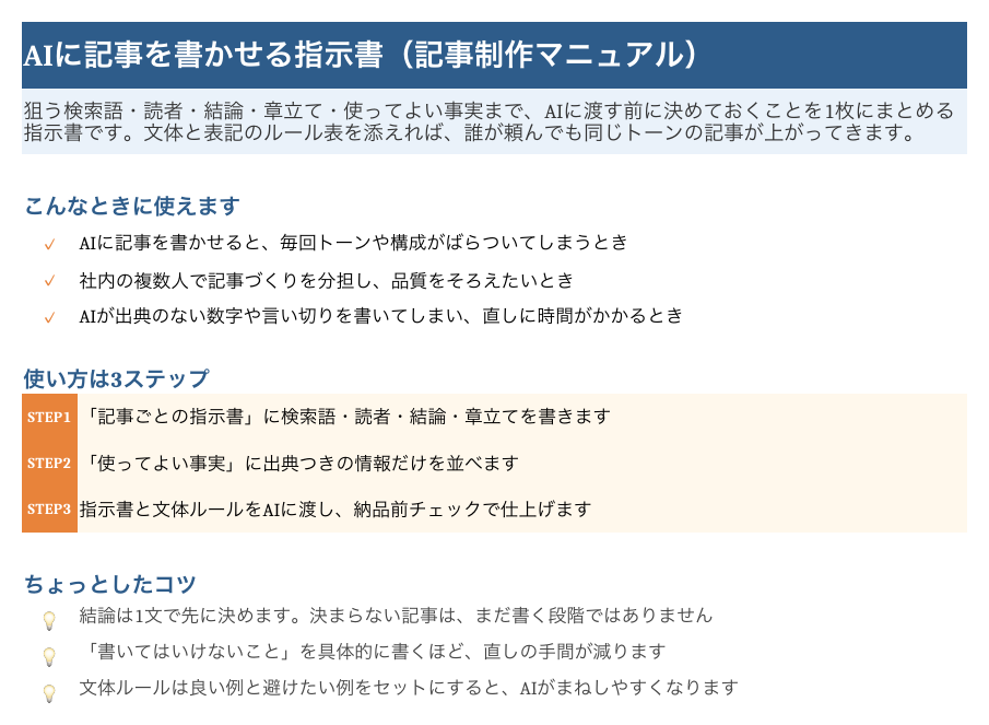 AIに記事を書かせる指示書と文体ルールの「はじめに」シート
