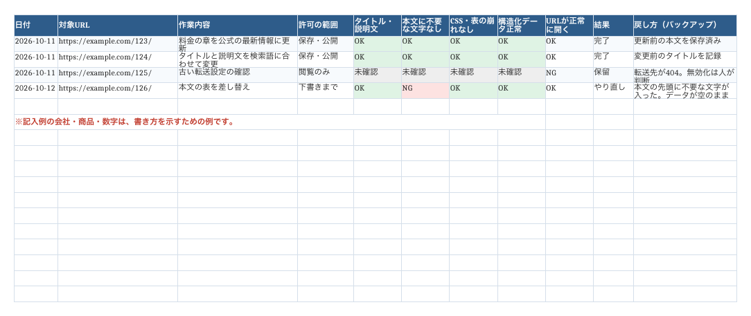 Excelテンプレートの記入例
