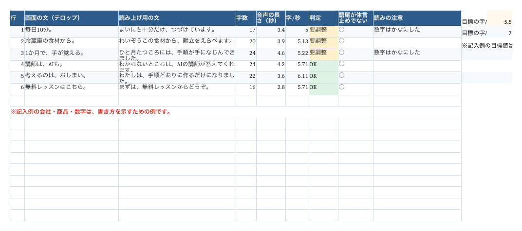 Excelテンプレートの記入例