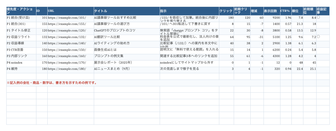 Excelテンプレートの記入例