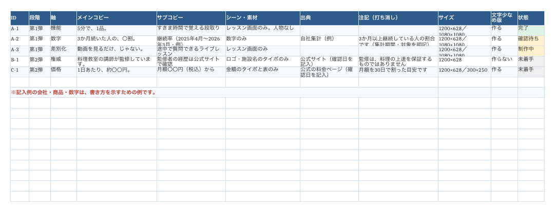 Excelテンプレートの記入例