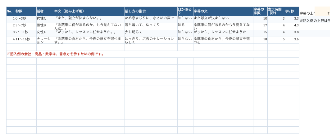 Excelテンプレートの記入例