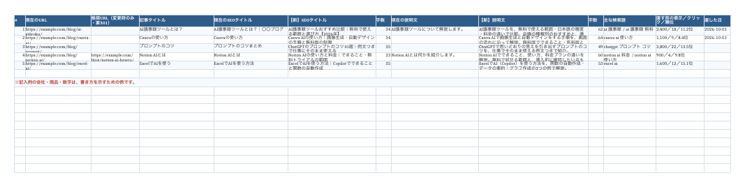 Excelテンプレートの記入例