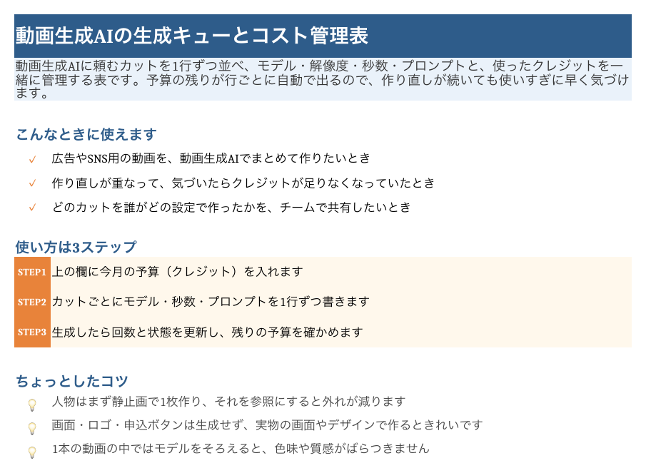 動画生成AIの生成キューとコスト管理表の「はじめに」シート
