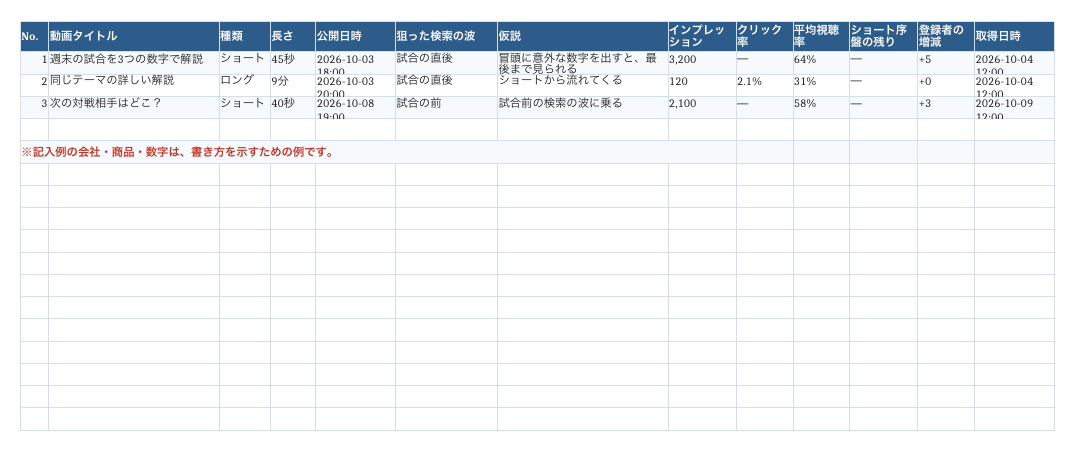 Excelテンプレートの記入例